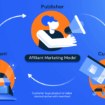 Affiliate Marketing Mistakes to Avoid for Success