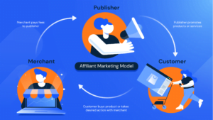 affiliate marketing mistakes